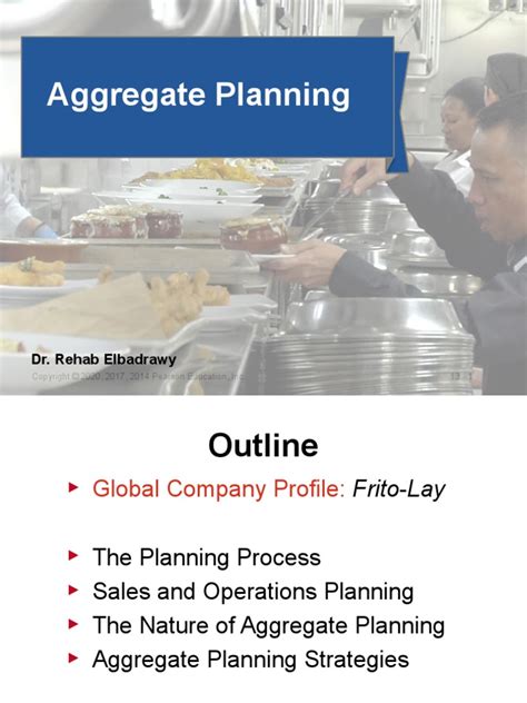 Image result for Aggregate Planning Examples