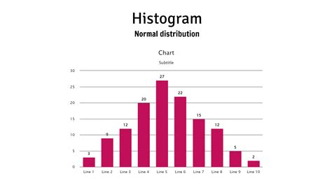 Image result for Distribution Statistics Definition