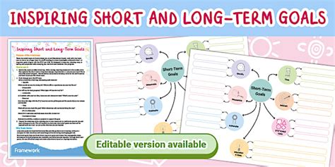 Inspiring Short and Long-Term Goals
