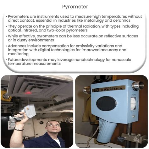 Image result for Fluke Pyrometer