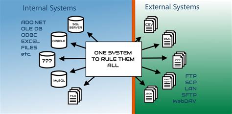 File Download Interface 的图像结果