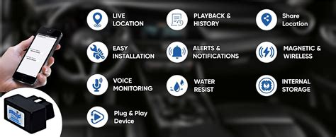 Acumen Track OBD Car GPS Tracker – Wireless GPS Tracker for Car with ...