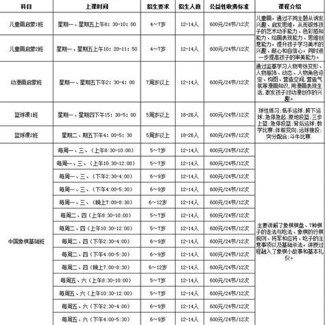 【三下乡】莆田学院信息工程学院开展暑期“三下乡”社会实践活动-新闻网