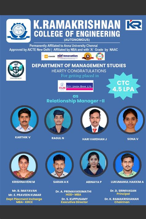 K.Ramakrishnan College oF Engineering