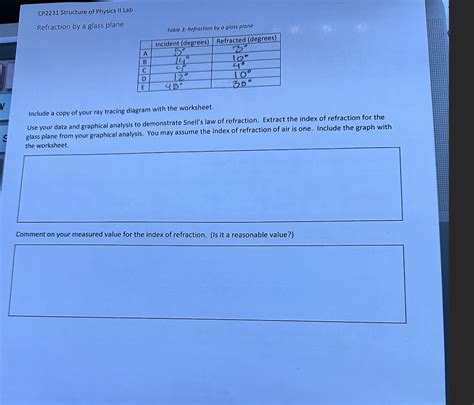 Image result for Mirror Reflection Chart