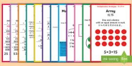 Image result for Written Method for Multiplication