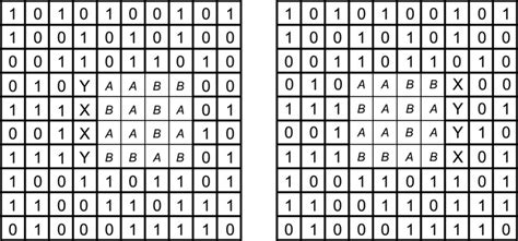 On the Right 的图像结果