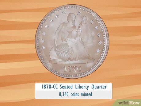 Image result for Valuable Quarters