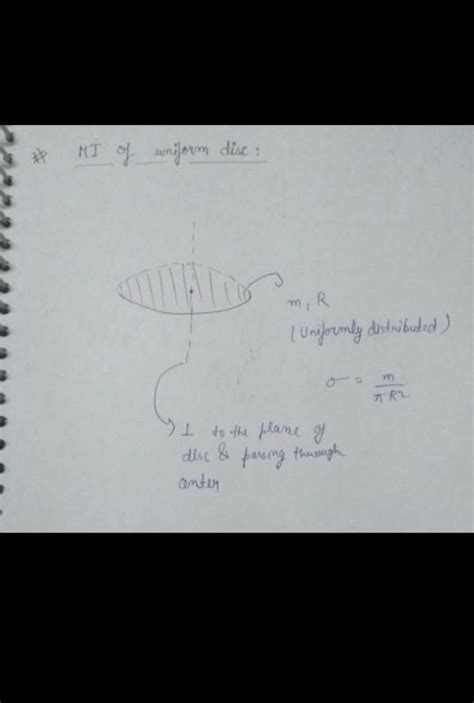 Find the moment of inertia with a disc from axis perpendicular to the ...