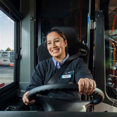 Image result for Kinetic Method