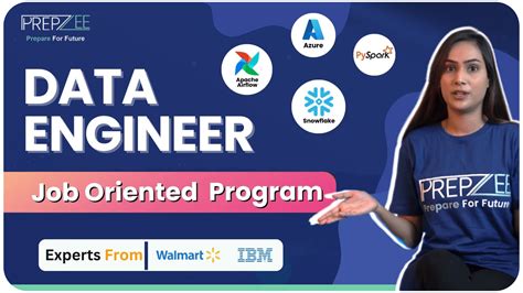 Data Engineering Course 的图像结果