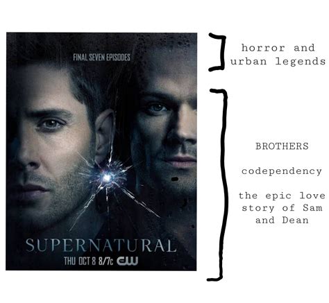 Supernatural Season 7 Poster