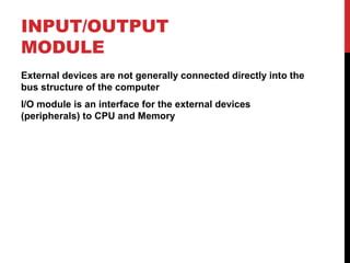 Input Output Modules 的图像结果