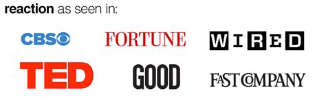 Image result for Help Reaction