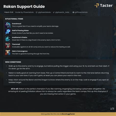 Rakan Tutorial 的图像结果