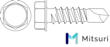 Image result for Types of Datattypes in Python