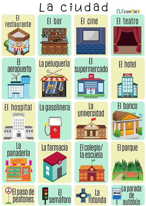En la ciudad | Tarjetas de vocabulario en español, Aprender español ...