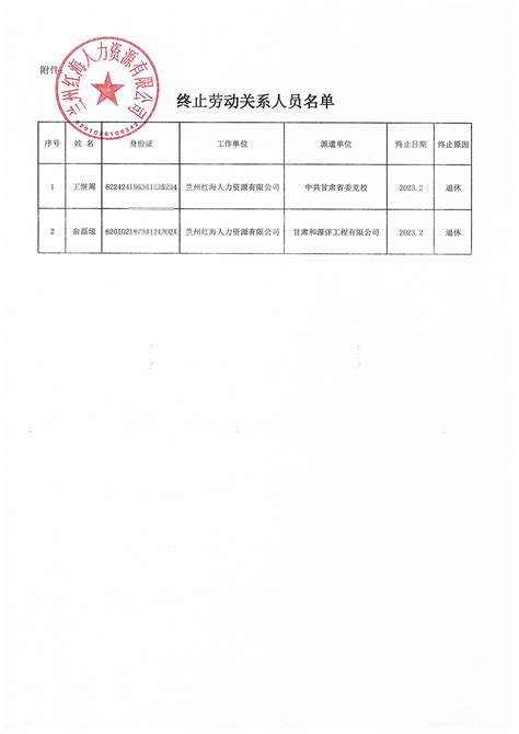 兰州红海人力资源有限公司2023年2月解除劳动合同公示-兰州红海人力资源有限公司