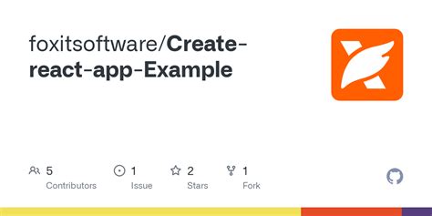 Image result for React App Example