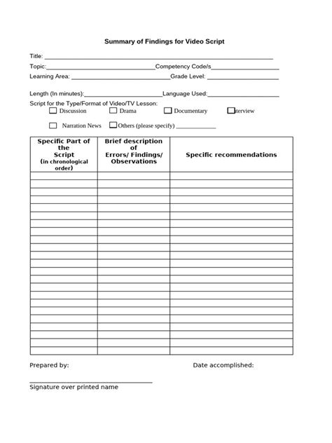 Image result for Findings Script