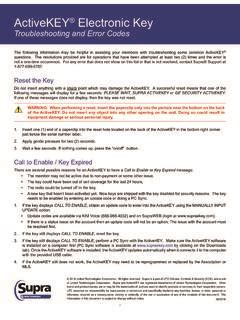 How to Use Supra Key App 的图像结果