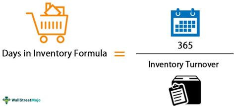 Image result for Inventory Days Weekly Formula