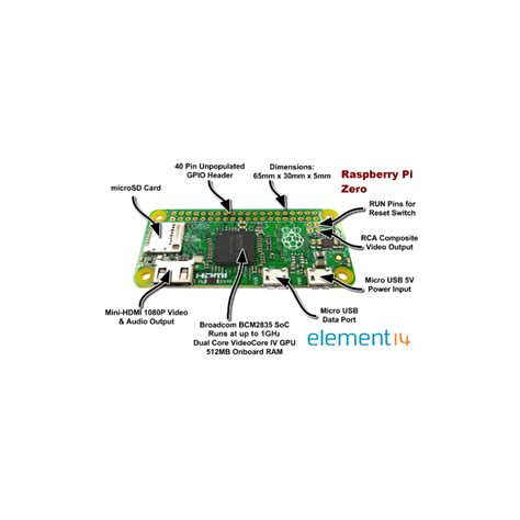 Image result for Raspberry Zero Copper