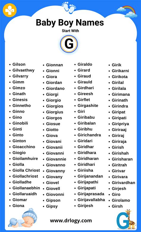Baby Boy Names Start With G Letter - drlogy | Cool boy names, Boy names ...