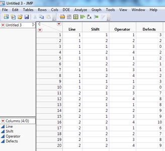 Image result for How to Create Variability Chart