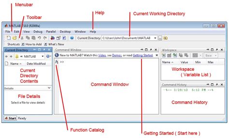 Image result for MATLAB Work Environment