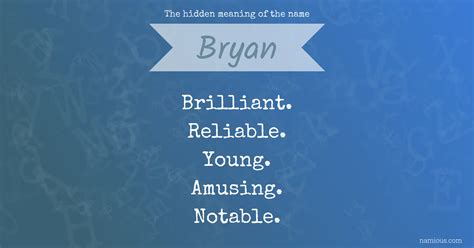 The hidden meaning of the name Bryan | Namious