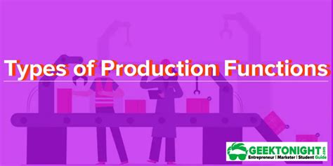 Image result for Production Function Examples