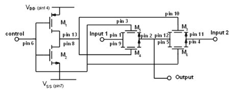 Build CMOS Logic Functions Using CD4007 Array - ADALM2000 [Analog ...