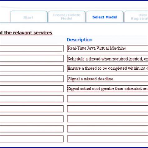 Java Scope Chart Reference 的图像结果