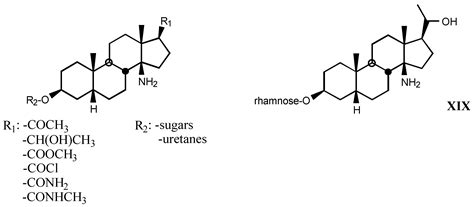 A Short Review on Cardiotonic Steroids and Their Aminoguanidine Analogues