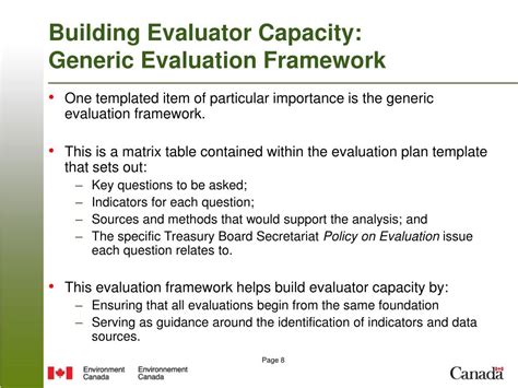 Creating a Program Evaluation Capacity Survey Road Map 的图像结果
