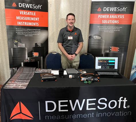 Image result for DEWESoft Program Icon