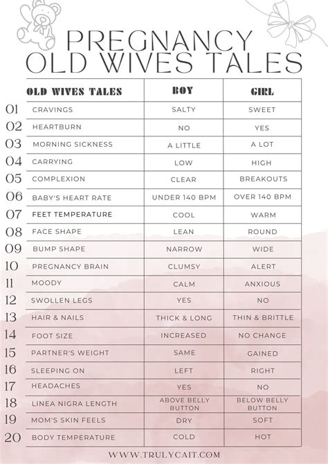 Pinterest in 2025 | Baby facts, Baby advice, Baby life hacks