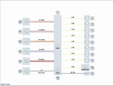 BMW Fem Module Adapter 的图像结果