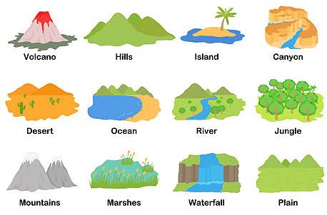Solar System and Our Earth - Social Science Olympiad for Class 3 PDF ...
