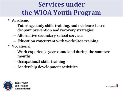 Image result for WIOA Tutorial Indiana