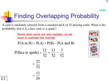 Image result for Probability Complement Disjoint Events
