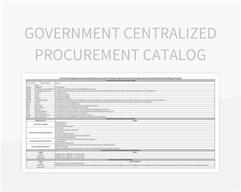 Image result for Local Government Procurement Template