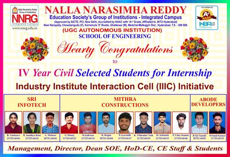 NNRG College of Engineering, Hyderabad, India