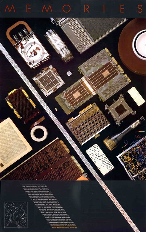 Next Computer History 的图像结果