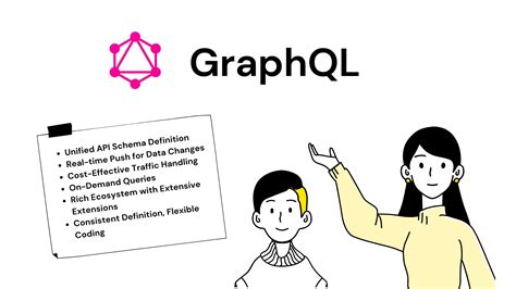 Image result for Graphql API System Design
