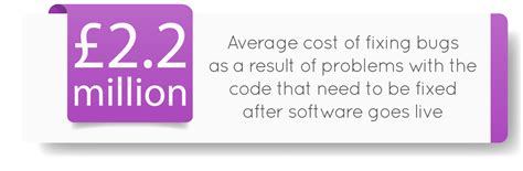 Image result for Examples of Pair Development