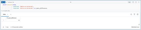 Image result for DateDiff 2-Time SQL Databricks