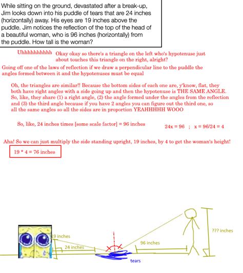 Image result for Random Solve