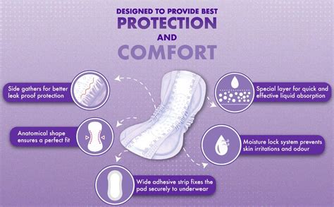 Seni Women's Super Lady Bladder Control Pads - 15 Piece : Amazon.in ...